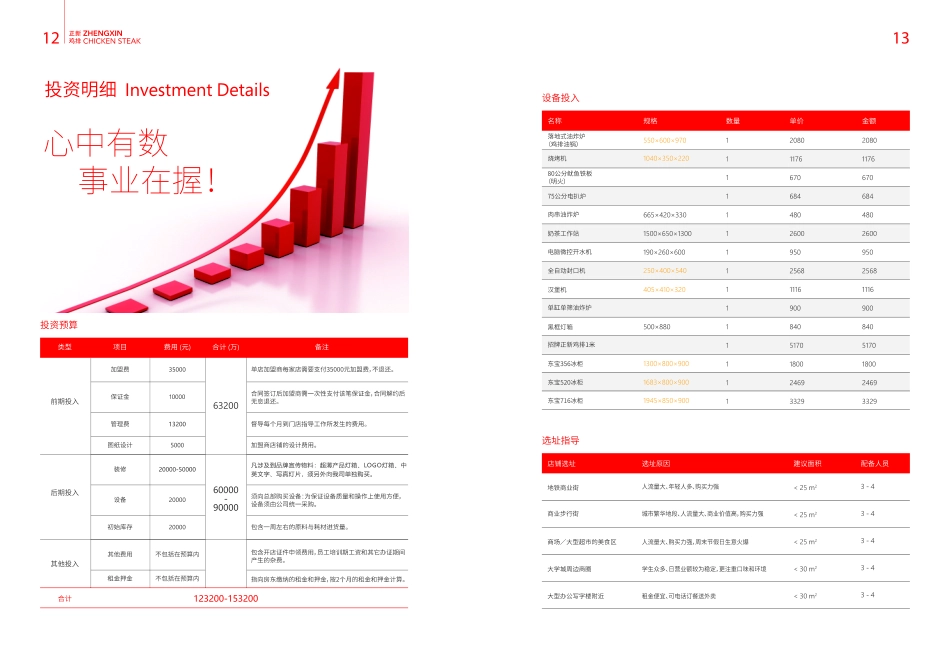 正新鸡排总部招商加盟品牌手册（10P）_第9页