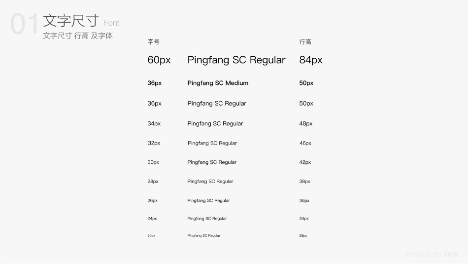 支付宝视觉规范2_第5页