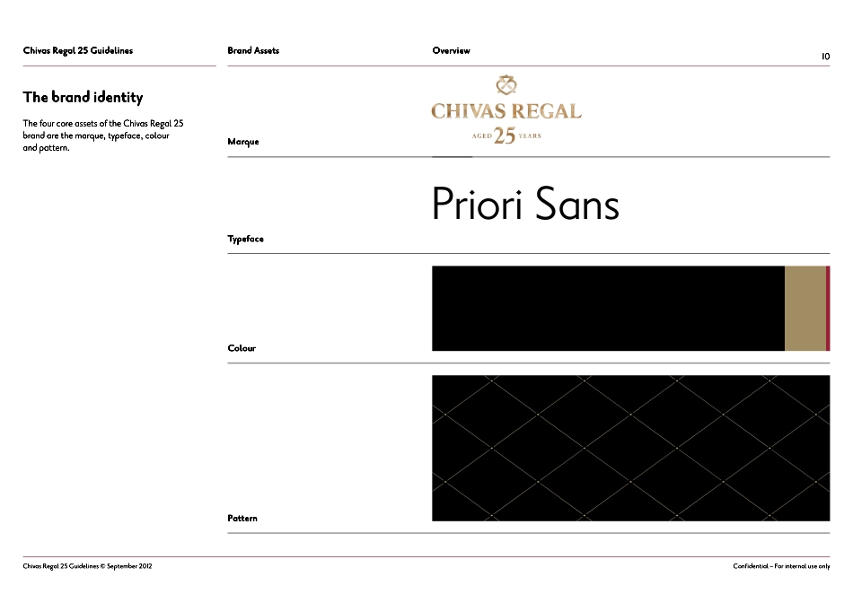 芝华士 Chivas 威士忌品牌VI手册 2012_第10页