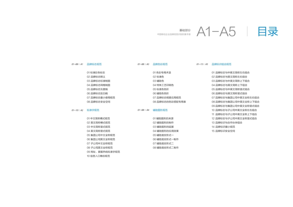中国移动企业品牌VI_第4页