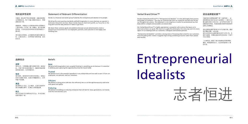 中赫集团 品牌识别手册（vi手册）_第6页