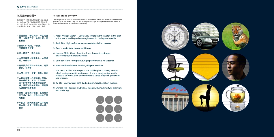 中赫集团 品牌识别手册（vi手册）_第7页