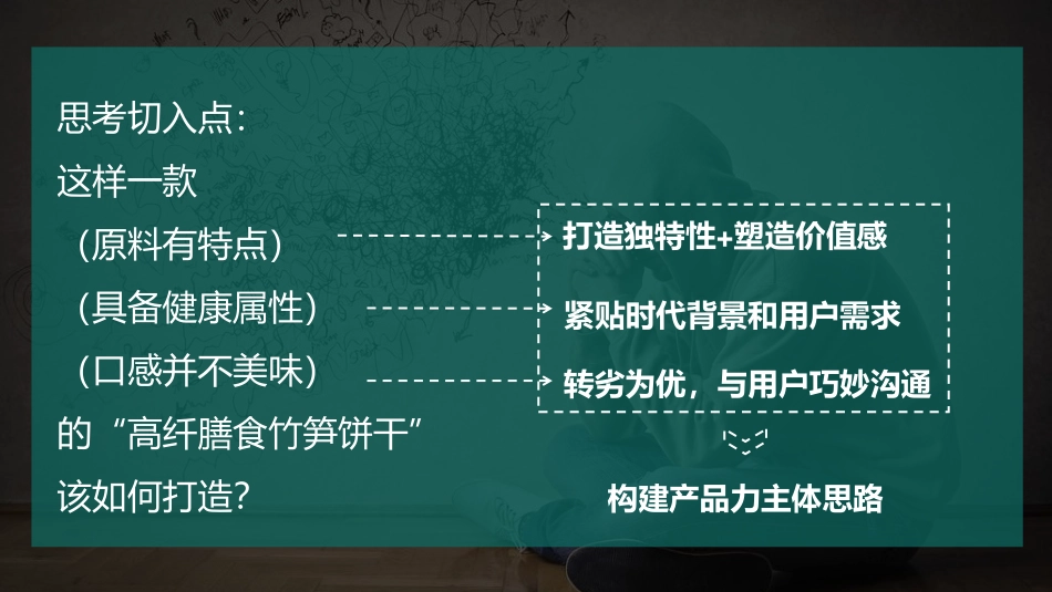 竹笋饼干·之竹品牌策略全案_第7页