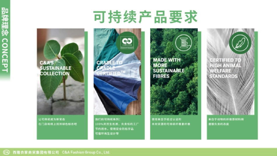 2022C&A服装品牌宣传手册_第10页