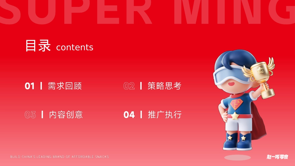 2024赵一鸣量贩零食品牌抖音内容营销及推广运营方案_第2页