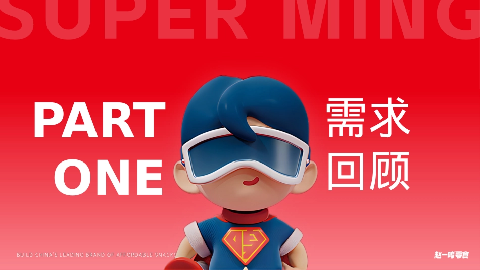 2024赵一鸣量贩零食品牌抖音内容营销及推广运营方案_第3页