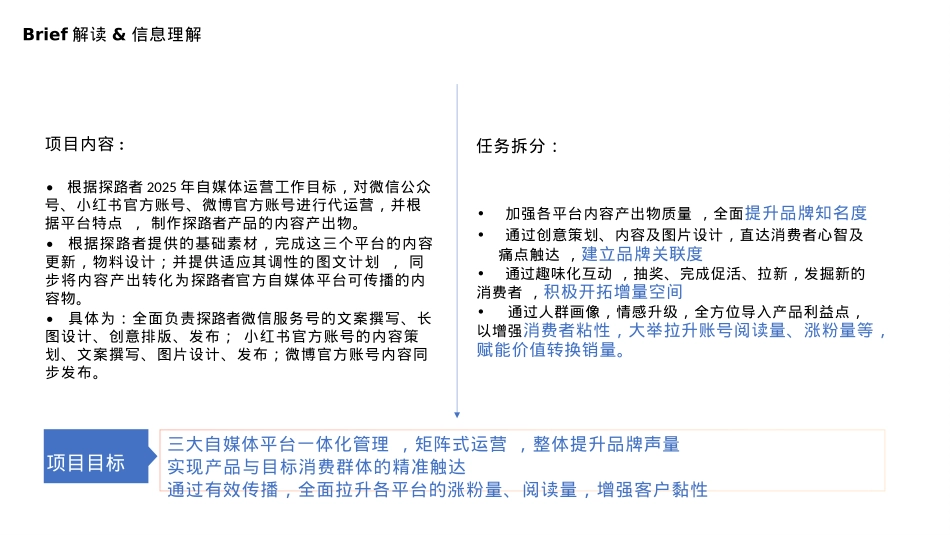 2025户外品牌探路者线上新媒体运营方案_第2页