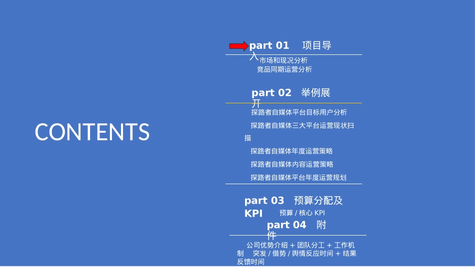 2025户外品牌探路者线上新媒体运营方案_第3页