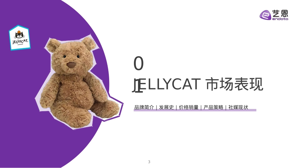 JELLYCAT品牌洞察报告_第3页