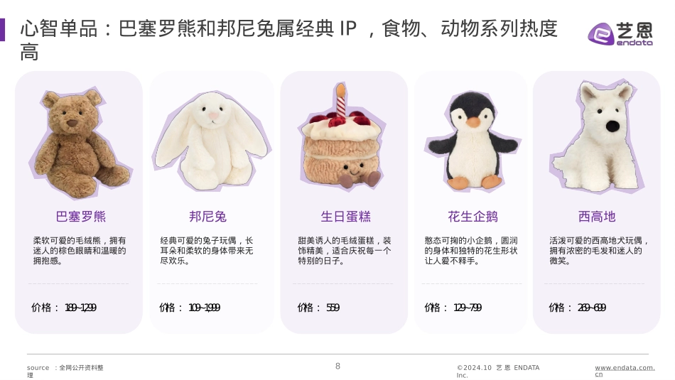 JELLYCAT品牌洞察报告_第8页