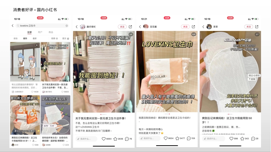 LOVEKINS品牌书(2023)_第10页