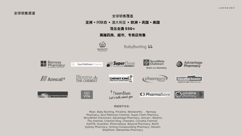 LOVEKINS品牌书(2023)_第7页