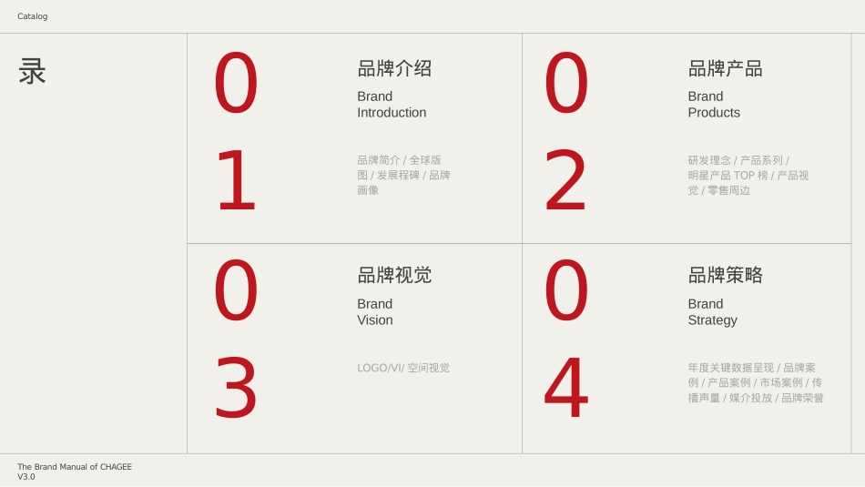 霸王茶姬品牌手册_第2页