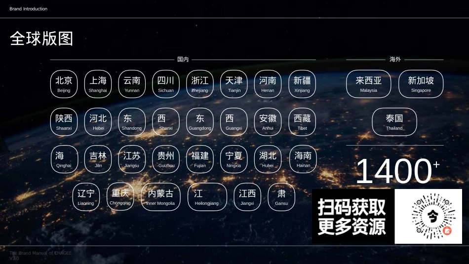 霸王茶姬品牌手册_第6页