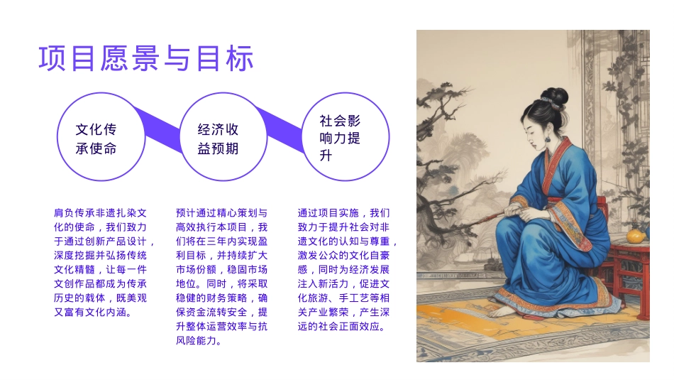 非遗扎染文创产品_第6页