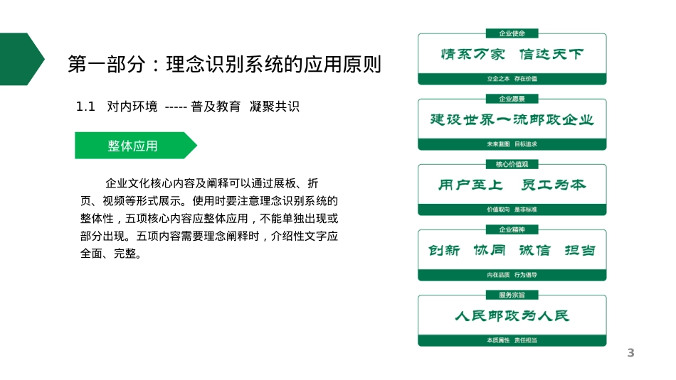 中国邮政理念识别系统的应用设计方案_第4页