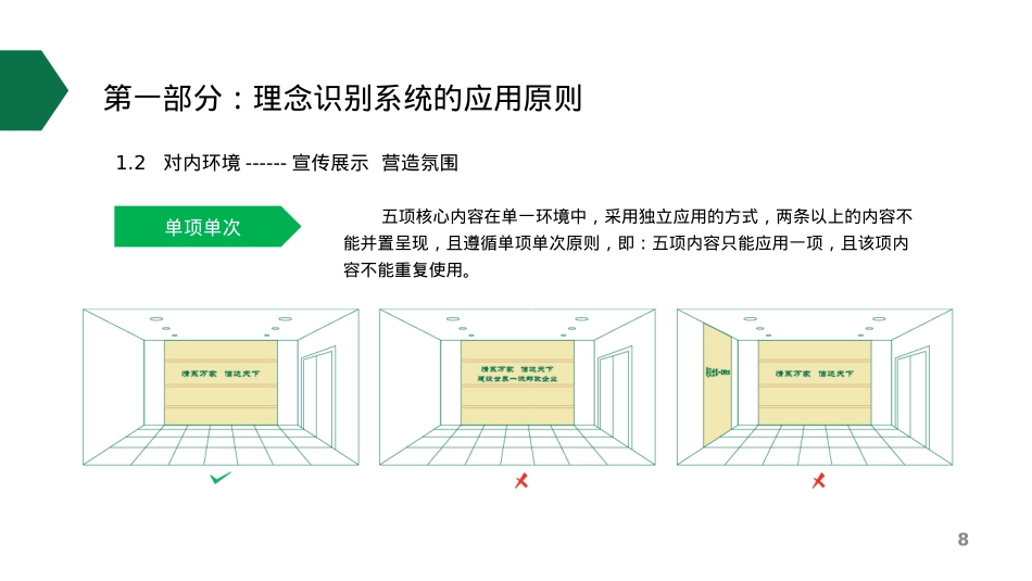 中国邮政理念识别系统的应用设计方案_第9页