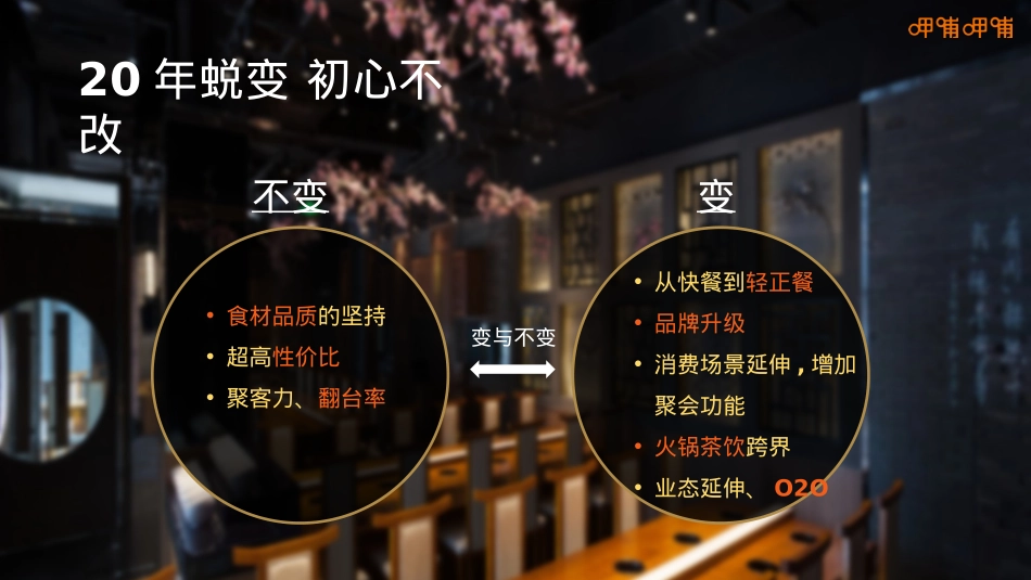 呷哺呷哺招商加盟品牌手册（32P）_第10页