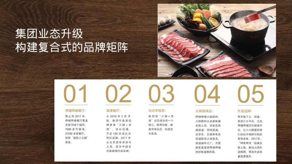 呷哺呷哺招商加盟品牌手册（32P）_第8页