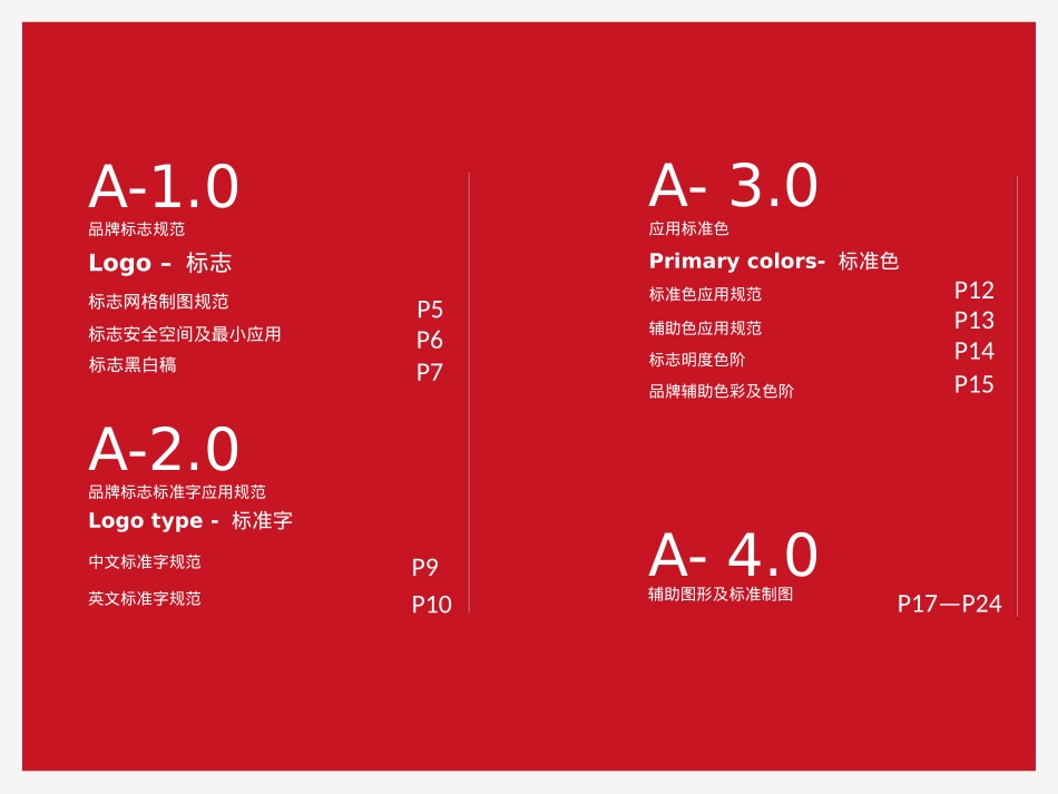 基础部分A_第3页