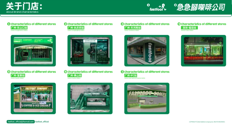 急急脚咖啡招商加盟品牌手册(51P)_第8页