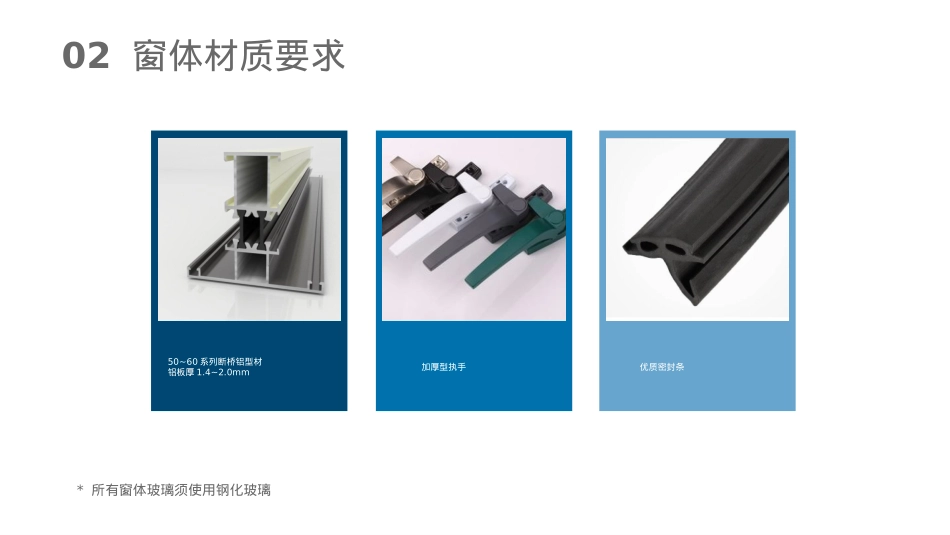 客房隔音措施方案(窗)及实施流程_第6页