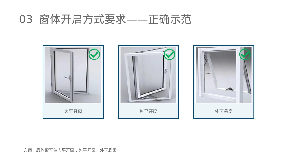 客房隔音措施方案(窗)及实施流程_第8页