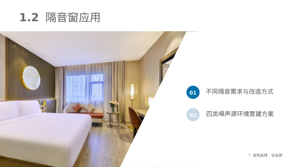 客房隔音措施方案(窗)及实施流程_第9页