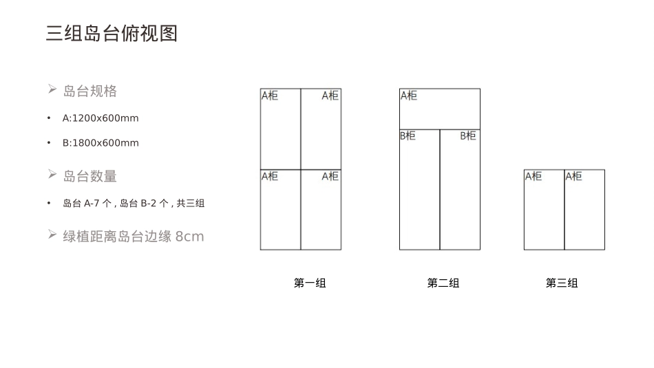 客听岛台+书架陈列标准V1.0版_第4页
