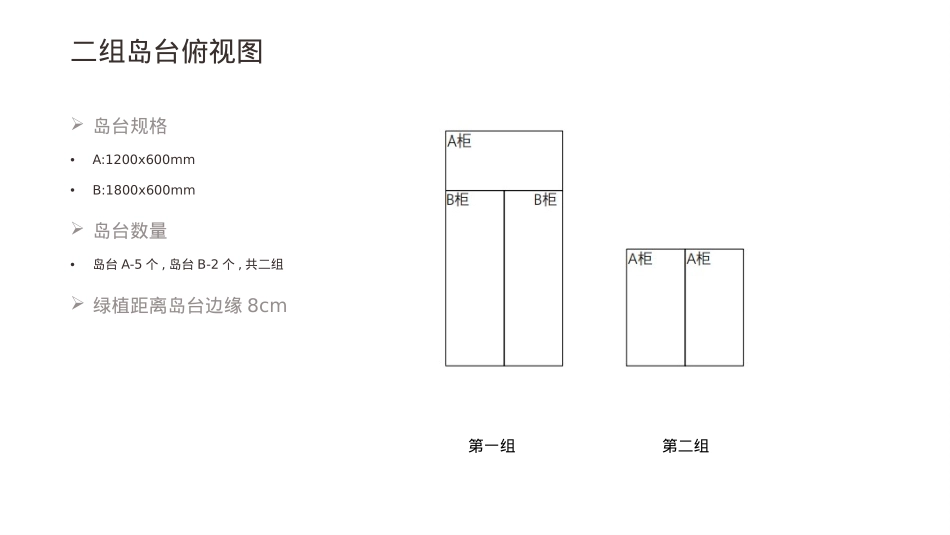 客听岛台+书架陈列标准V1.0版_第5页