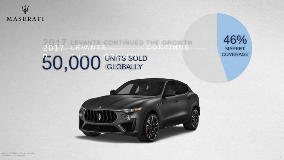 玛莎拉蒂品牌介绍_第8页