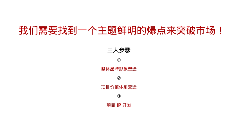 麦积山路酒吧街城市商业街区NEW TIME项目宣传推广方案_第6页