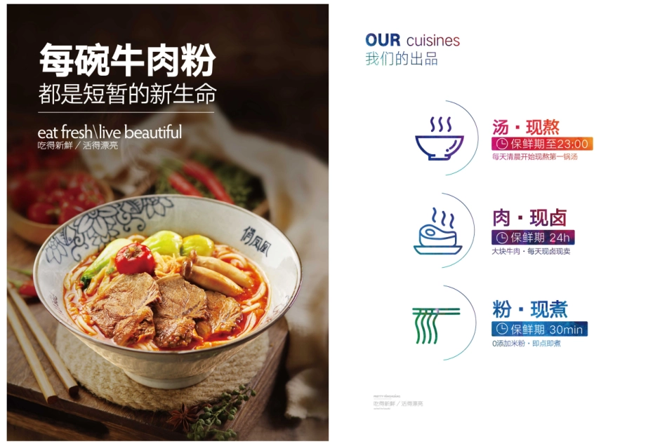 俏凤凰牛肉粉招商加盟品牌手册（16P）_第6页