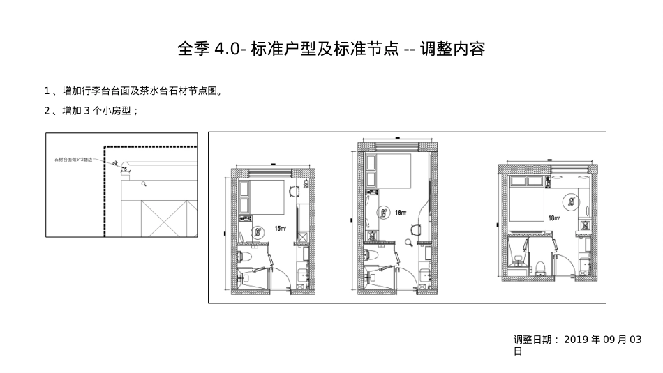 全季4.0-客房通用节点--调整内容_第3页