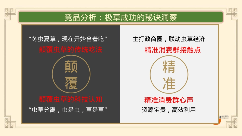 同仁堂药店健康伍味方推广方案_第10页