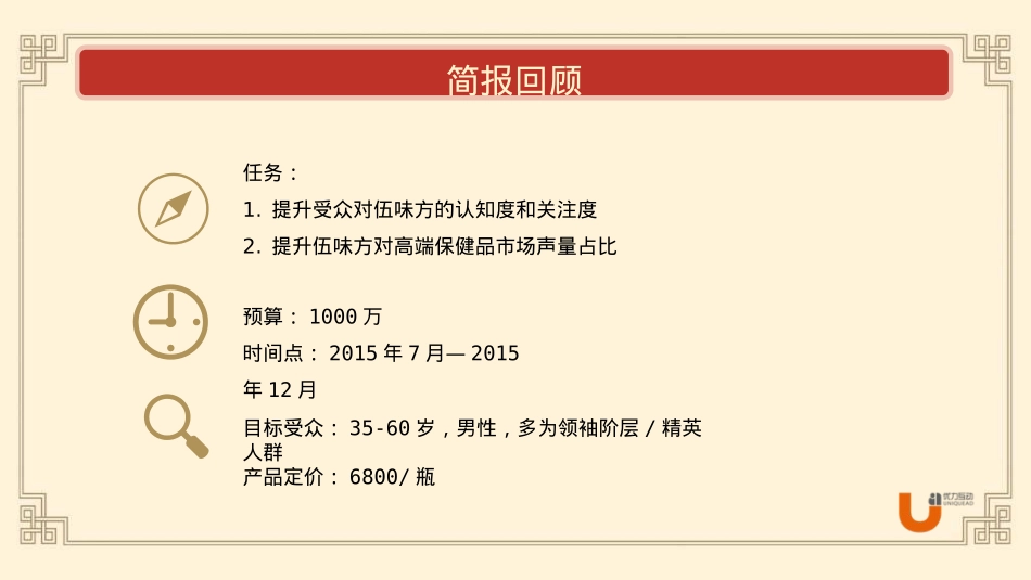 同仁堂药店健康伍味方推广方案_第2页