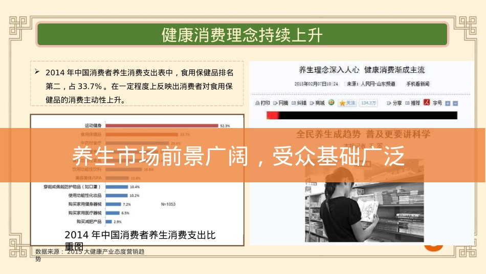 同仁堂药店健康伍味方推广方案_第5页