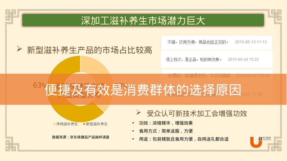 同仁堂药店健康伍味方推广方案_第6页