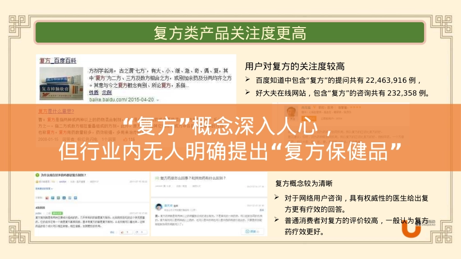 同仁堂药店健康伍味方推广方案_第7页