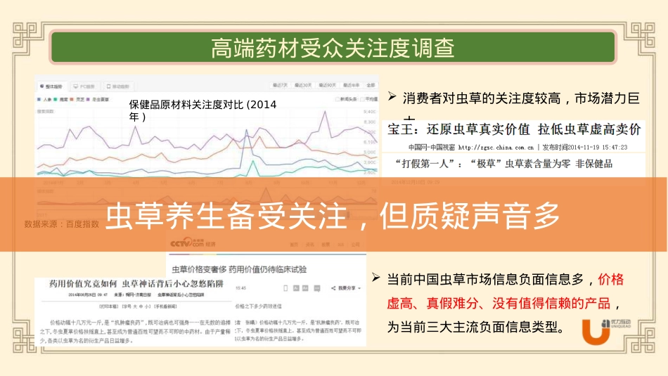 同仁堂药店健康伍味方推广方案_第8页