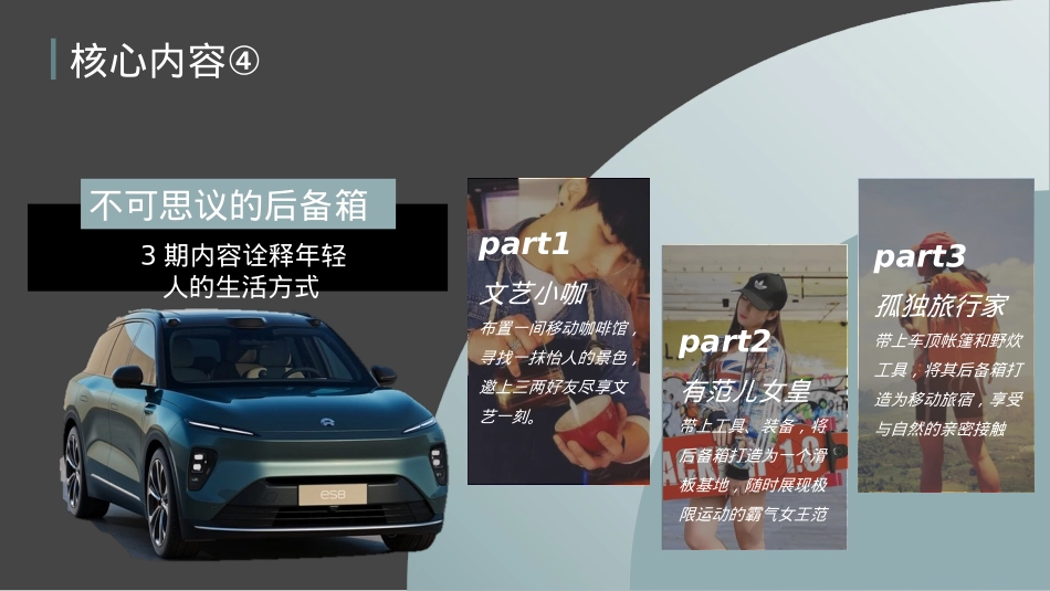 智能汽车品牌2024年度垂媒传播营销策划案_第10页