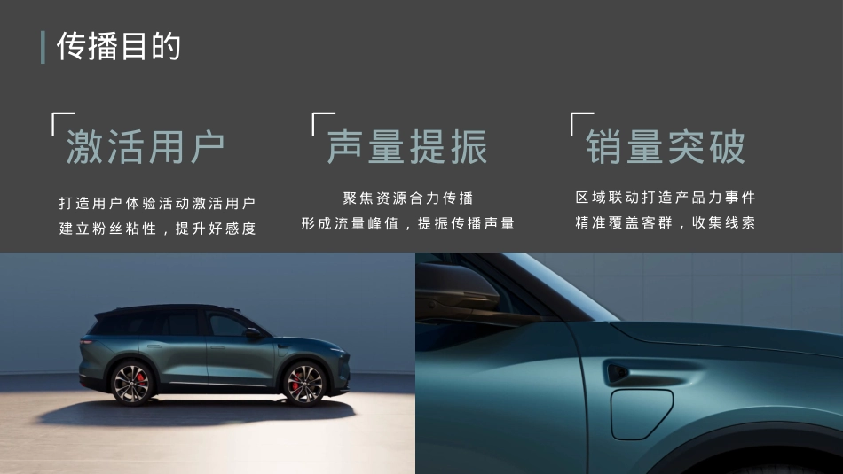 智能汽车品牌2024年度垂媒传播营销策划案_第3页