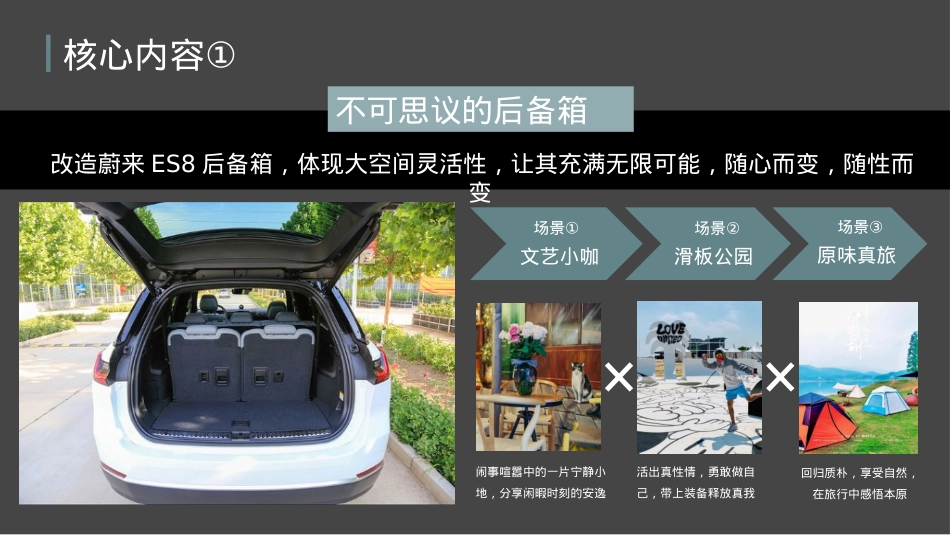 智能汽车品牌2024年度垂媒传播营销策划案_第7页