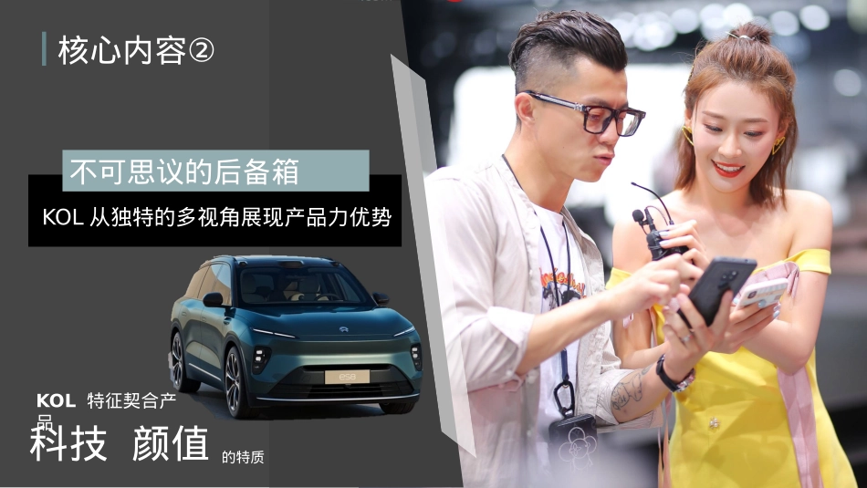 智能汽车品牌2024年度垂媒传播营销策划案_第8页