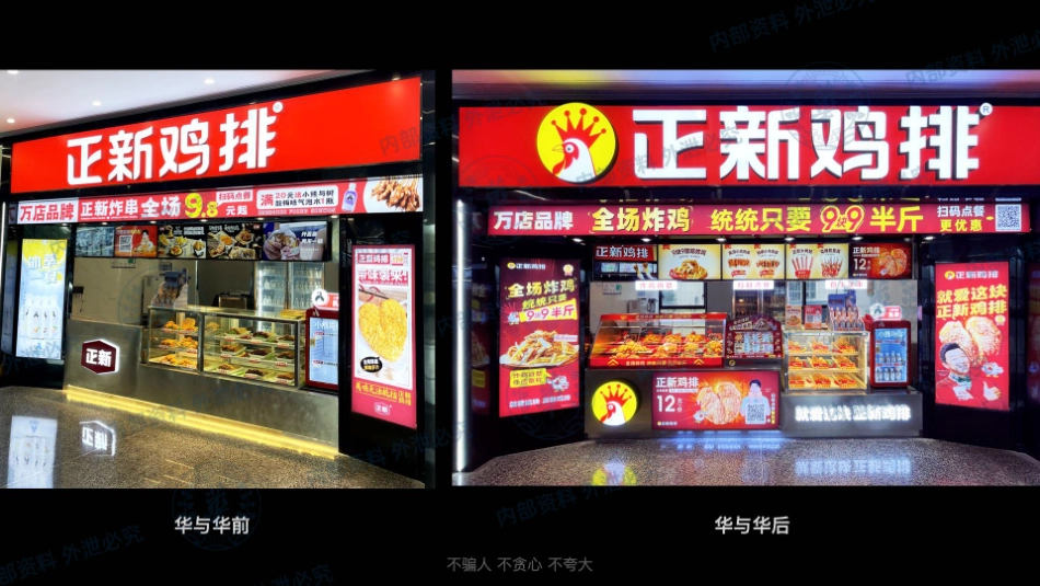 2023-华与华-单店生意增长课-147页_第7页