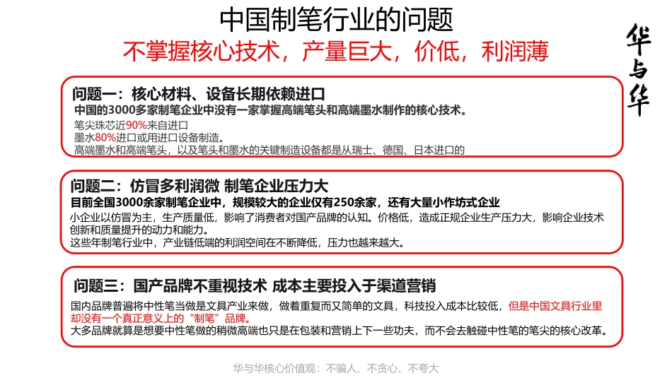 华与华-爱好笔第一次提案-209页_第9页