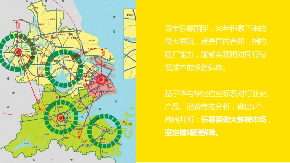 华与华鲜啤30公里案例_第10页