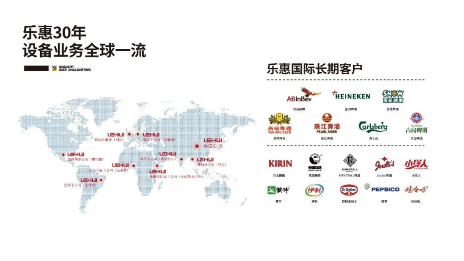 华与华鲜啤30公里案例_第5页