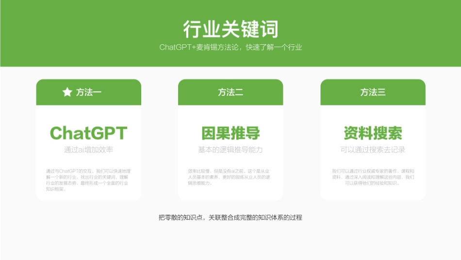 2024品牌调研策略通案_第4页