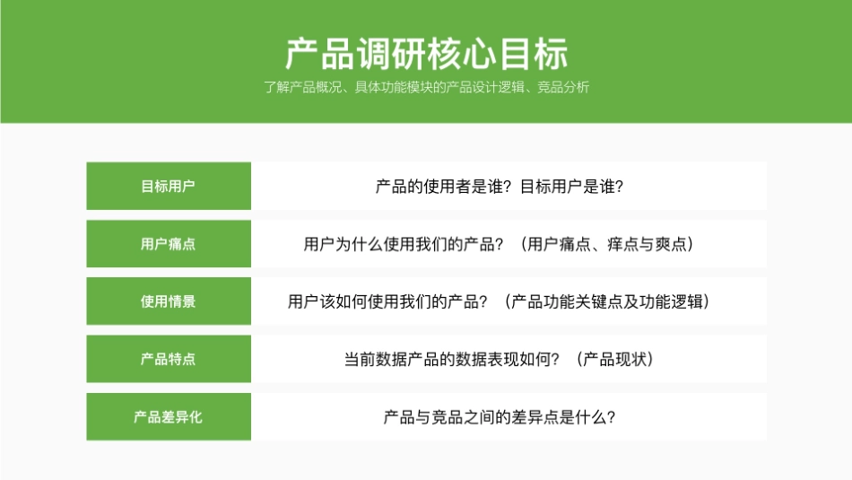 2024品牌调研策略通案_第9页